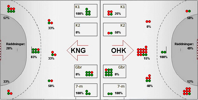 Gameimage