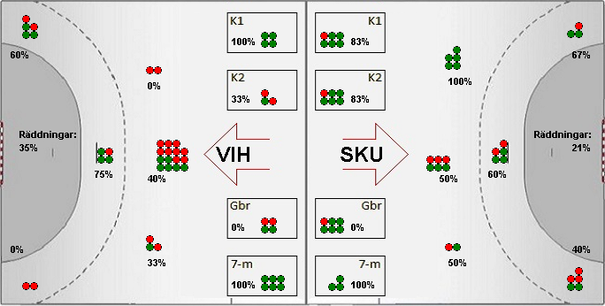Gameimage