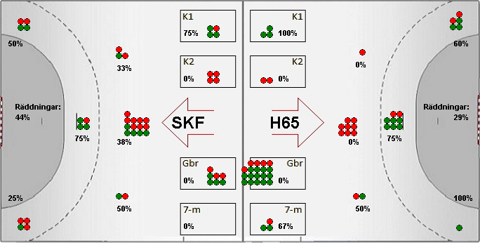 Gameimage