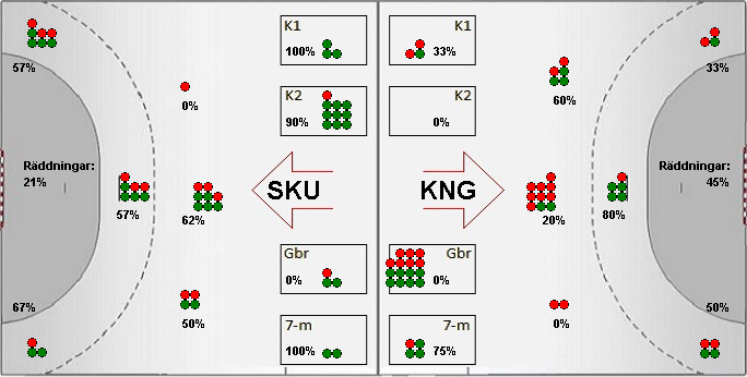 Gameimage