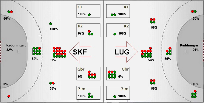 Gameimage