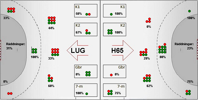 Gameimage
