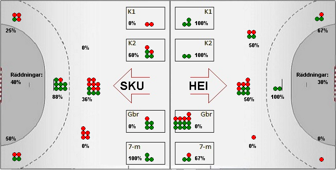 Gameimage