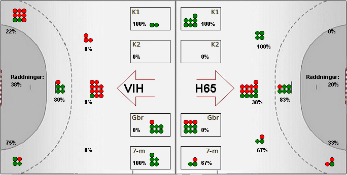 Gameimage