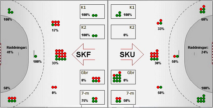 Gameimage