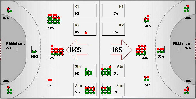Gameimage