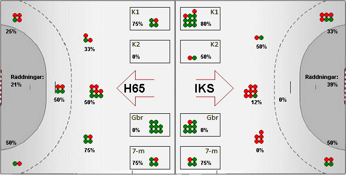 Gameimage