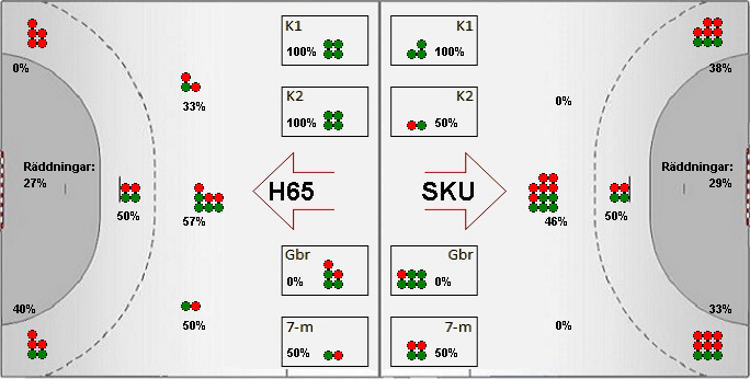 Gameimage