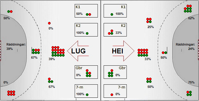 Gameimage