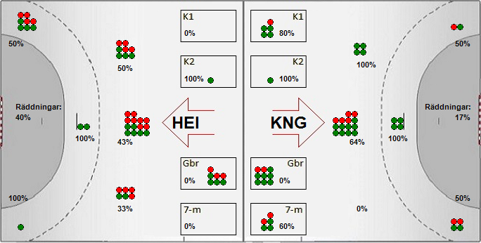 Gameimage