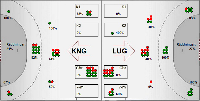 Gameimage