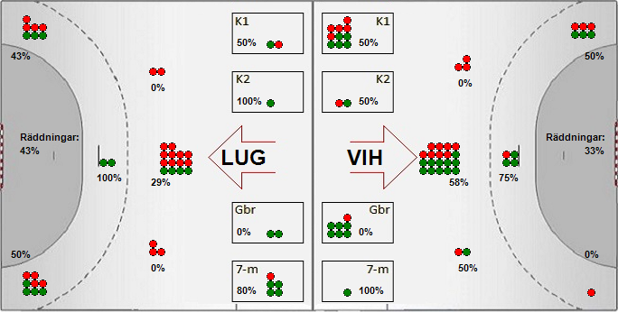 Gameimage