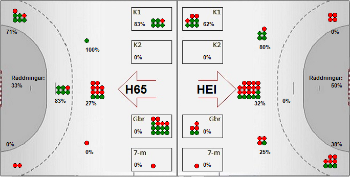 Gameimage