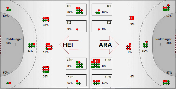 Gameimage