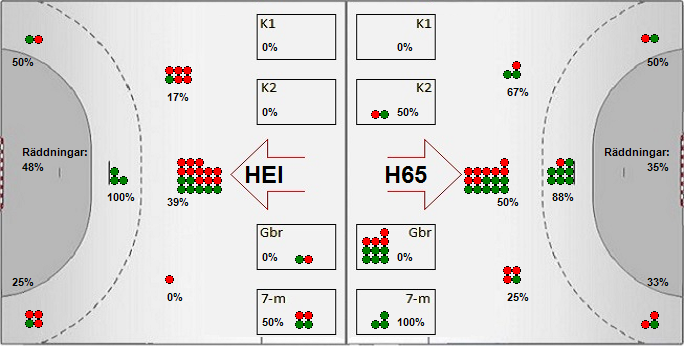 Gameimage
