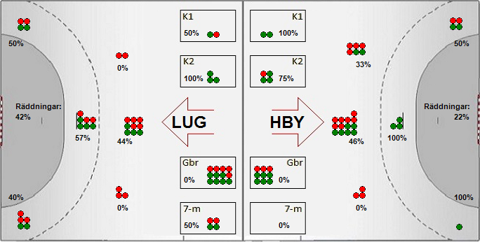 Gameimage