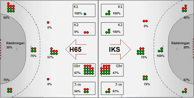 Gameimage
